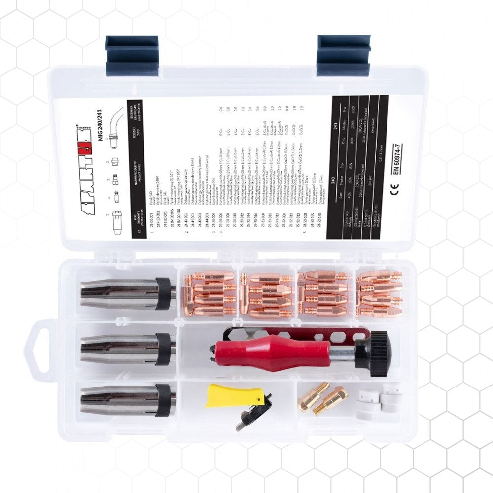 MIG BOX STANDARD 240/241 Pro, MIG-kulutusosa