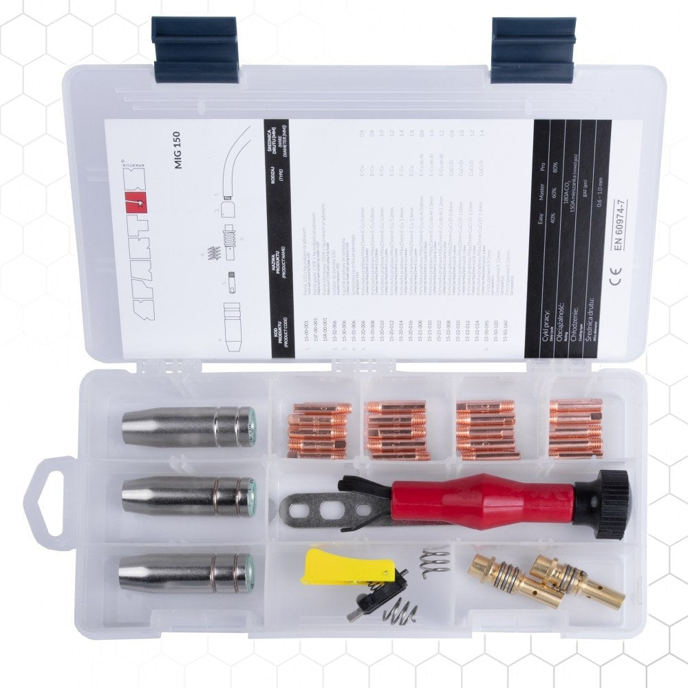 MIG BOX STANDARD 150 Pro, MIG-kulutusosa