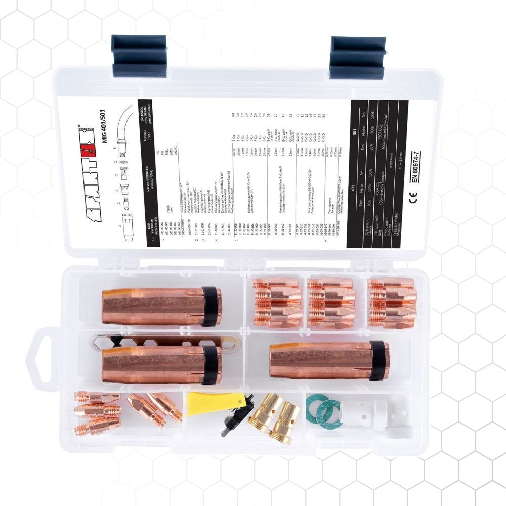 MIG BOX STANDARD 401/501 Pro, MIG-kulutusosa