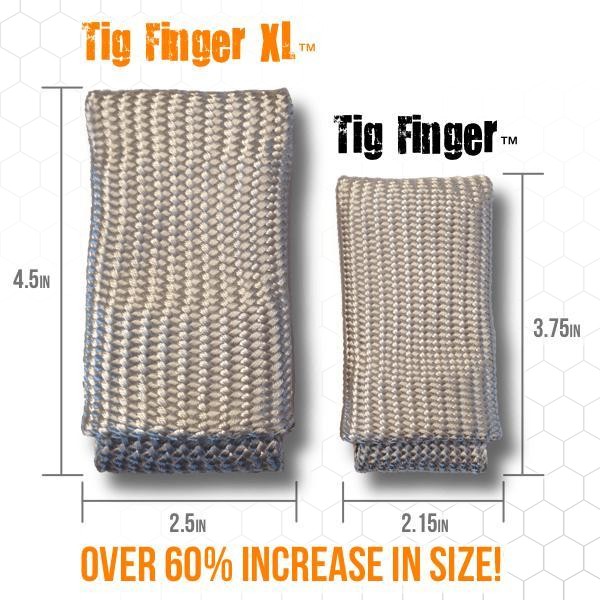 TIG Finger, suojain – kuva 3/5